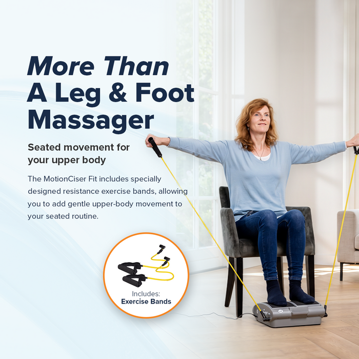 DR-HO’S MotionCiser Fit Upgrade - Including Exercise Bands