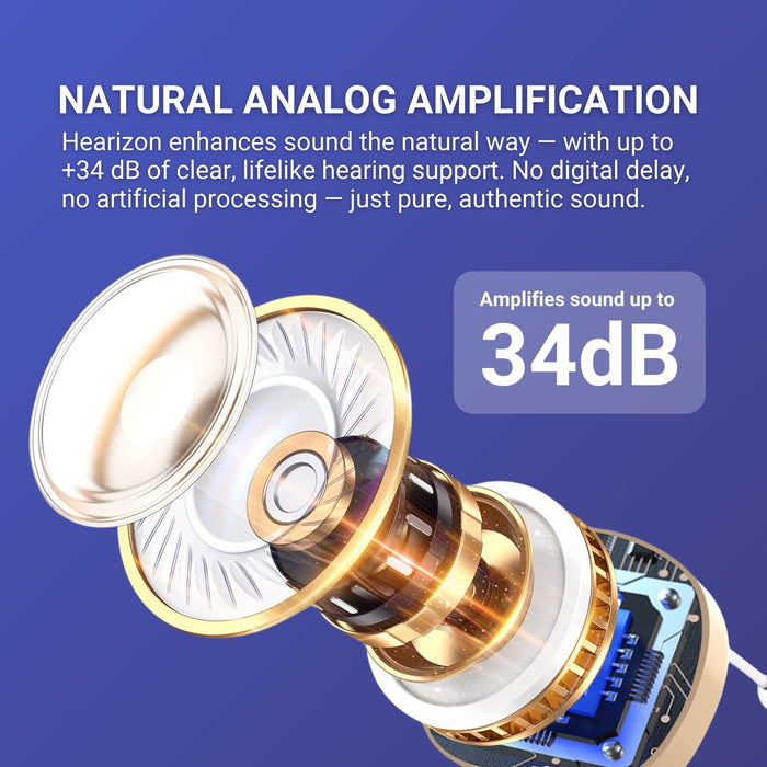 Hearizon In-Ear Sound & Hearing Amplification Devices