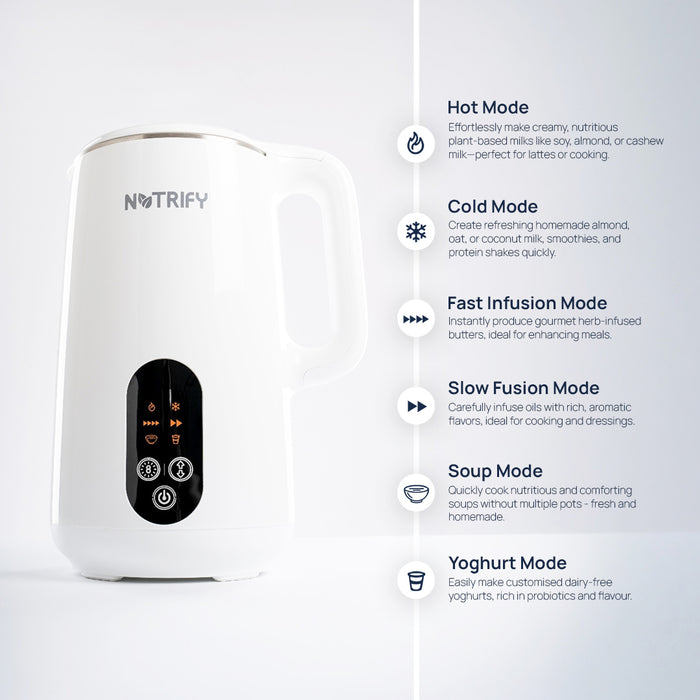 Nutrify All-in-One Plant Based Milk, Food & Drink Maker