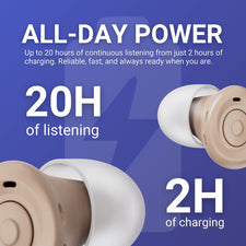 Sonorizon In-Ear Sound & Hearing Amplification Devices — VitaDora UK